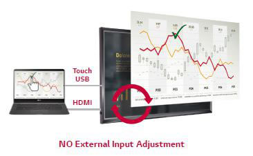 LG monitor touch UHD 55" 65" 75" 86" LG monitor touch UHD 55" 65" 75" 86"